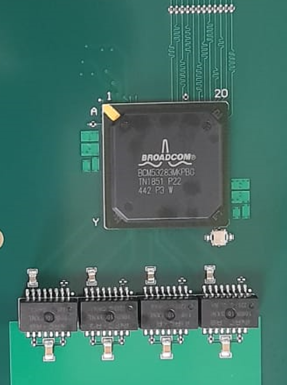 Ethernet Switch Gigabit